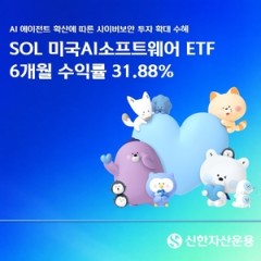 Shinhan Asset Management's SOL US AI Software ETF tops peers with 31.88% six-month return