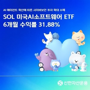 AI 보안주 질주에 ‘SOL 미국AI소프트웨어’ 두각…6개월 수익률 31.88%