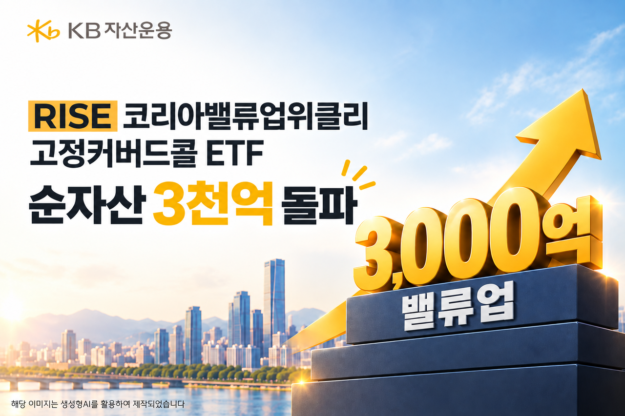 Provided by KB Asset Management