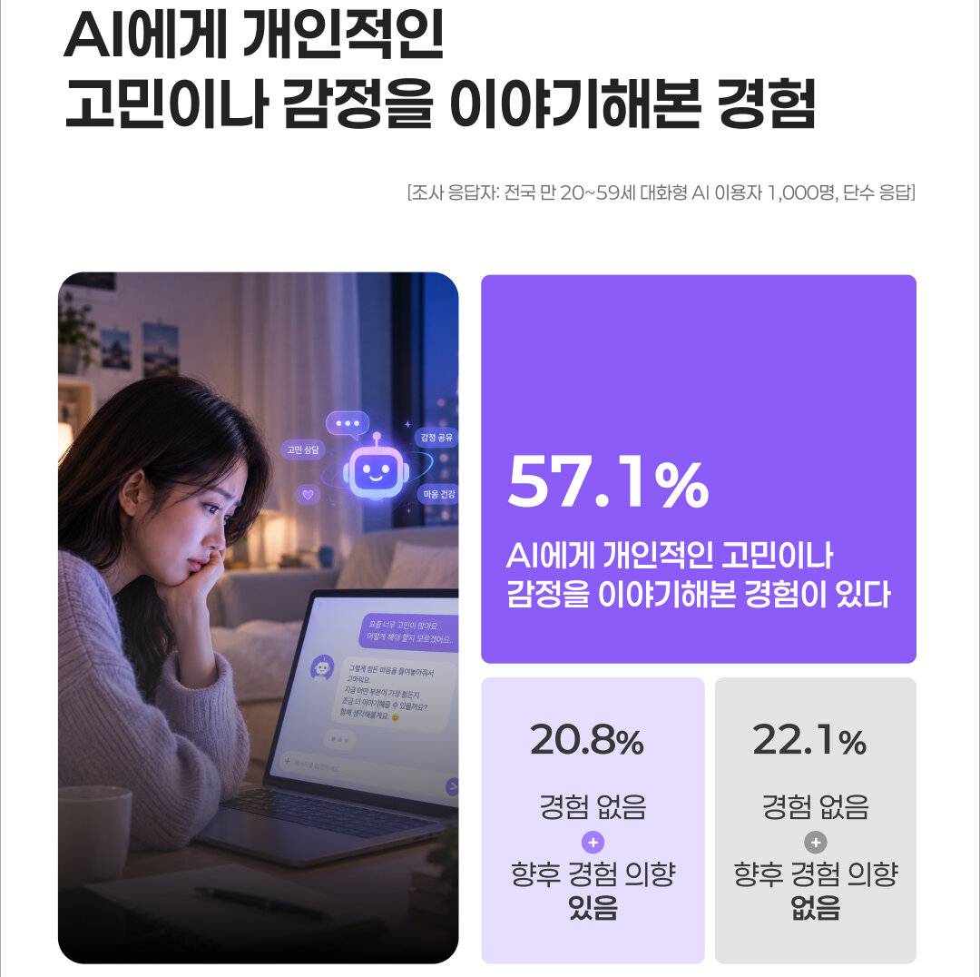 피엠아이 제공