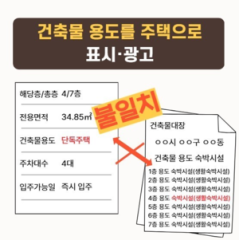 Over 10,000 illegal real estate ads flagged, including listings disguising lodging facilities as homes