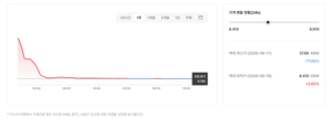 크립토360