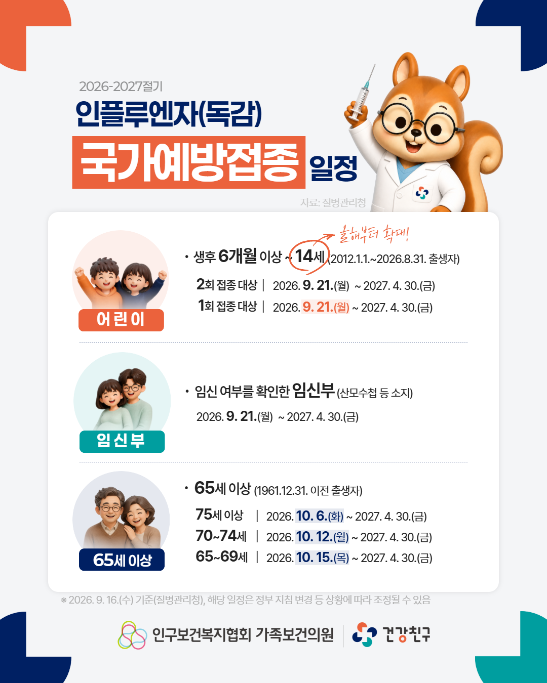 [인구보건복지협회 제공]