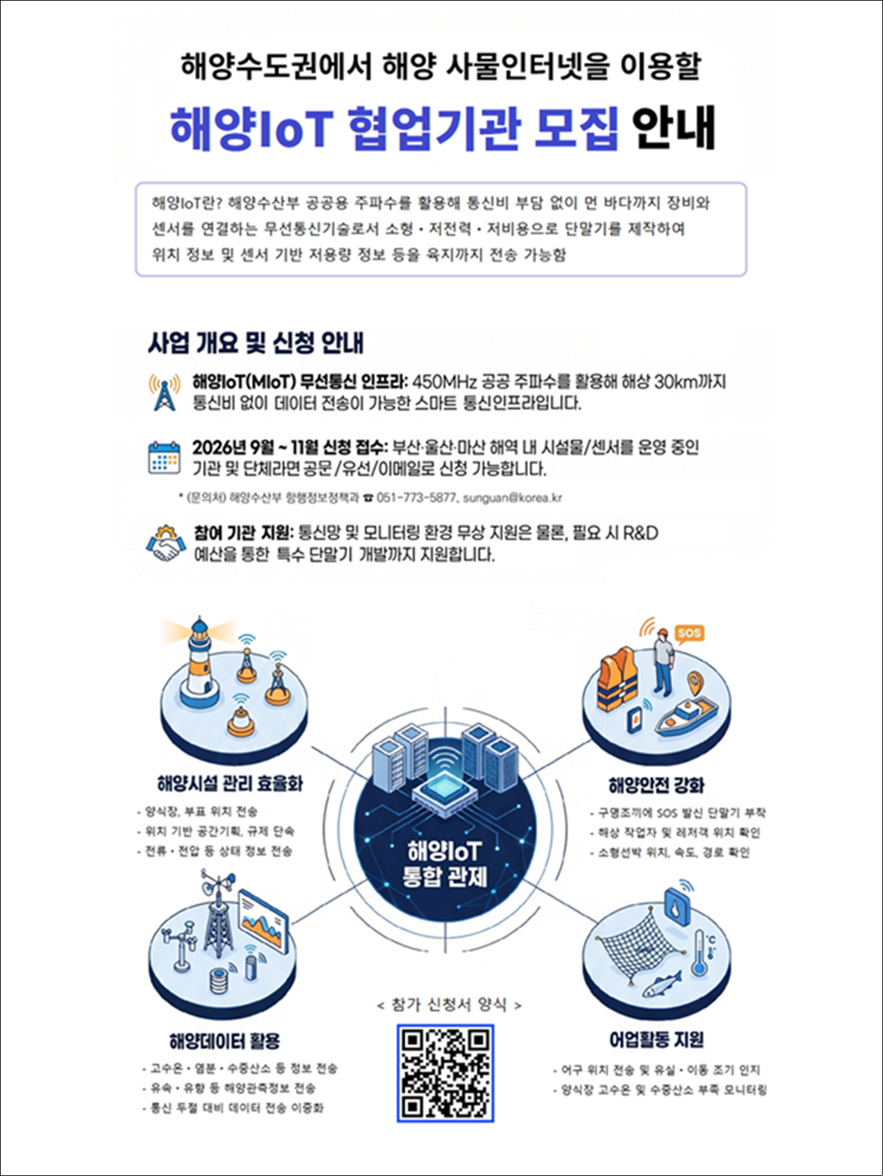 해양 IoT협업기관 모집 안내 이미지[해양수산부 제공]