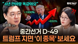 “트럼프 때 태양광 더 올랐다”…정치 이미지에 속지 않는 투자 전략