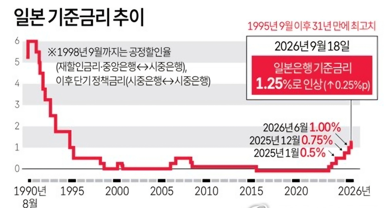[연합]
