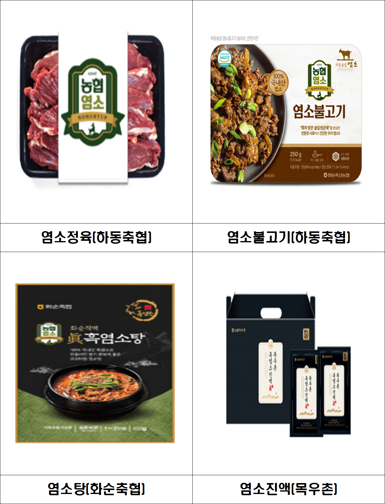 농협염소 통합브랜드 제품 [농림축산식품부 제공]