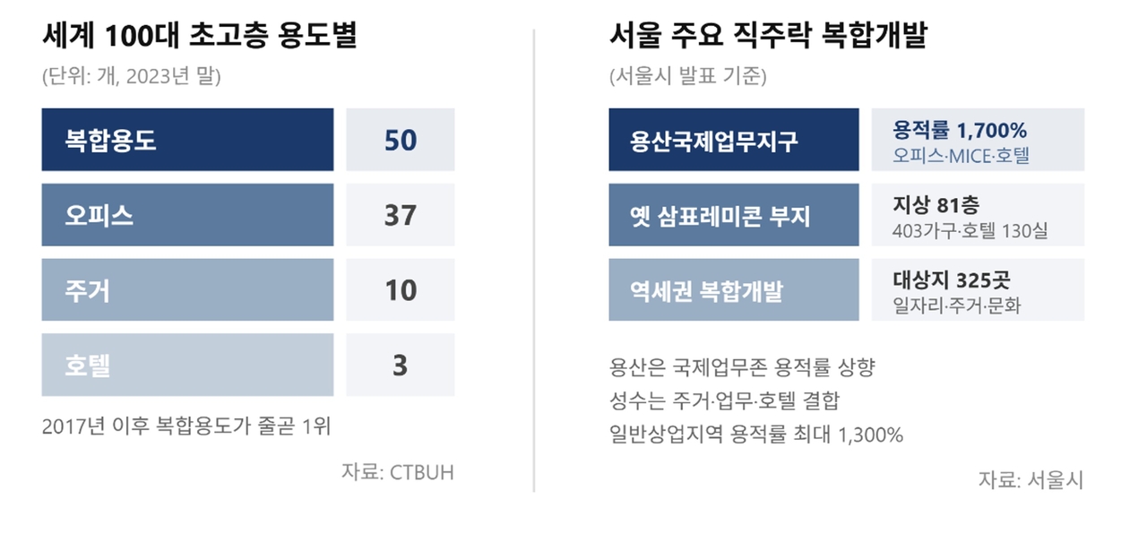 [더피알 제공]