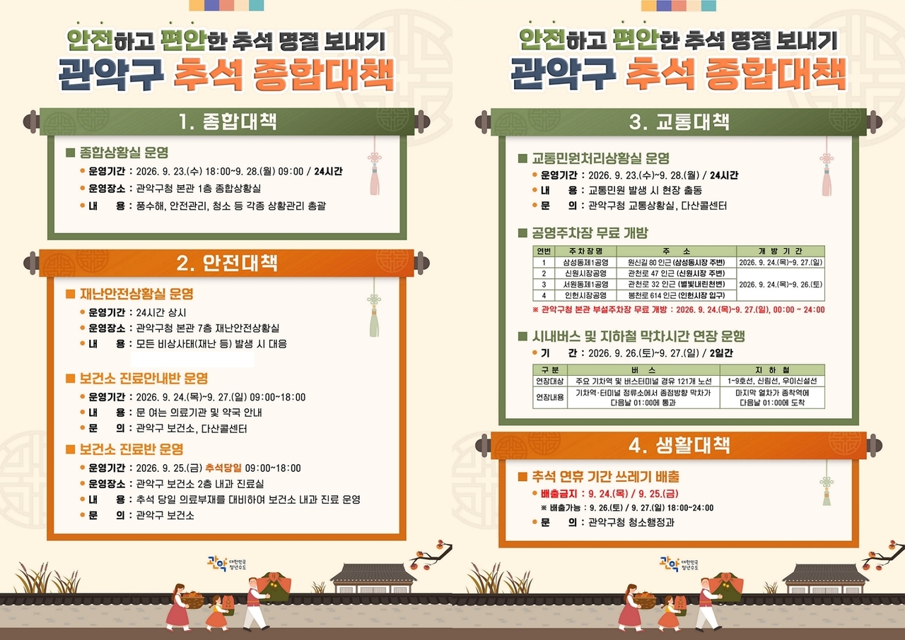 추석 종합대책