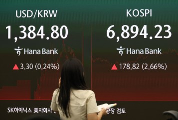 코스피, 추석 앞두고 방향성 탐색?…“변동성은 비중 확대 기회” [투자360]