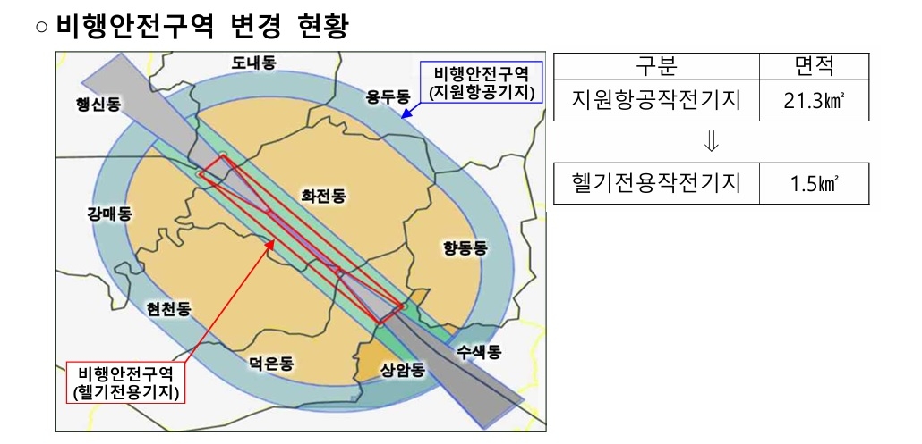 [국방부 제공]