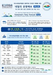 추석 바닷길 38만5000명 몰린다…AI로 3일 뒤 여객선 운항까지 예측
