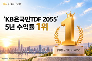 KB자산운용, ‘KB온국민TDF 2055’ 수익률 1위