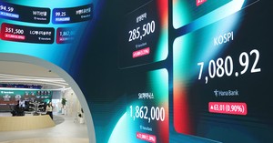 ‘코스피 7000 맞나요’ 개미 울리는 쏠림장세…상한가 ‘반토막’, 신저가만 속출 [투자360]