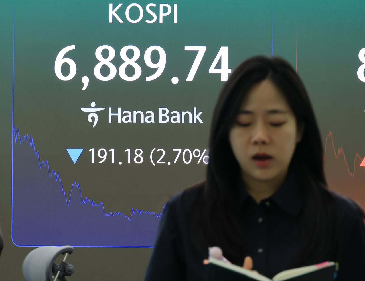 An electronic board showing the Korea Composite Stock Price Index at a dealing room of the Hana Bank headquarters in Seoul on Monday. (Yonhap)