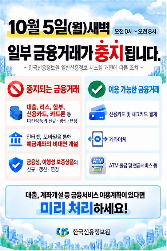 [한국신용정보원]