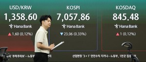 투자360