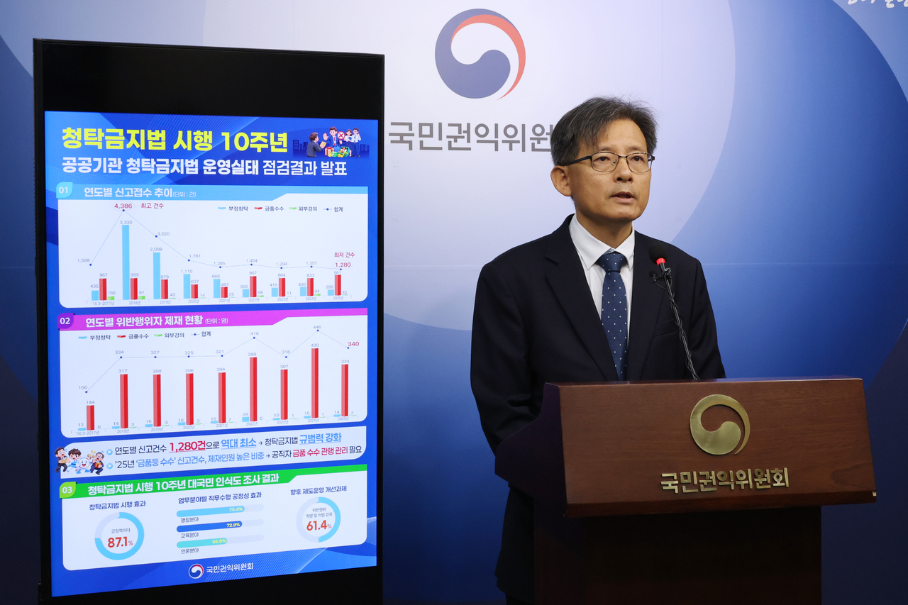 Kim Ki-sun, director general of the Anti-Corruption Bureau at the Anti-Corruption and Civil Rights Commission, announces the results of a review marking the 10th anniversary of the anti-graft law at the Government Complex Sejong on Monday. (Yonhap)