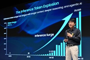 “3차원 zHBM으로 ‘메모리 월’ 극복…4~8배 성능 대도약 보인다” [헤럴드 기업포럼 2026]