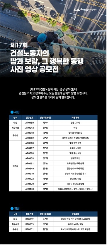 [건설근로자공제회 제공]