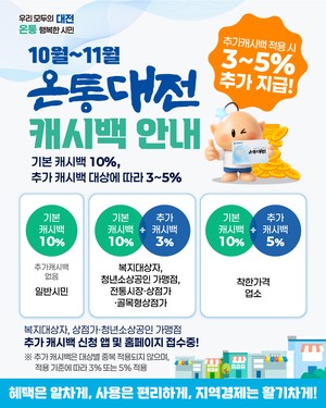 온통대전, 11월까지 최대 15% 캐시백 혜택