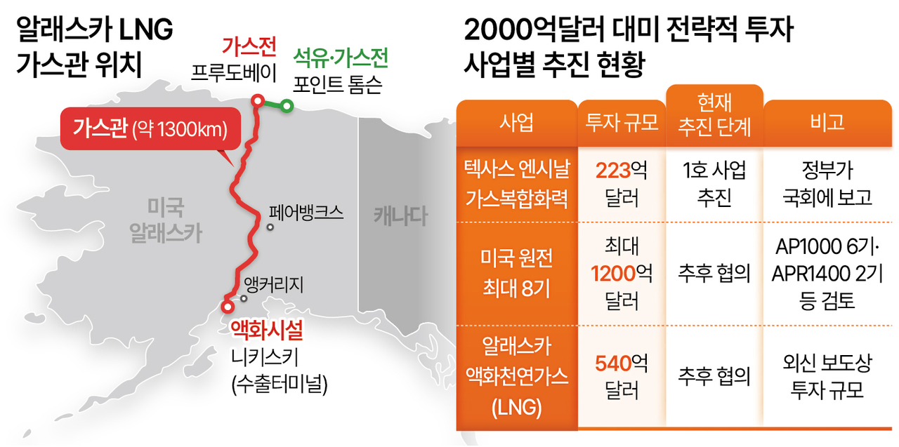 [헤럴드경제DB]