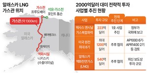 한국은 ‘추후 협의’라는데…트럼프, 중간선거 앞두고 알래스카 LNG 띄우기?