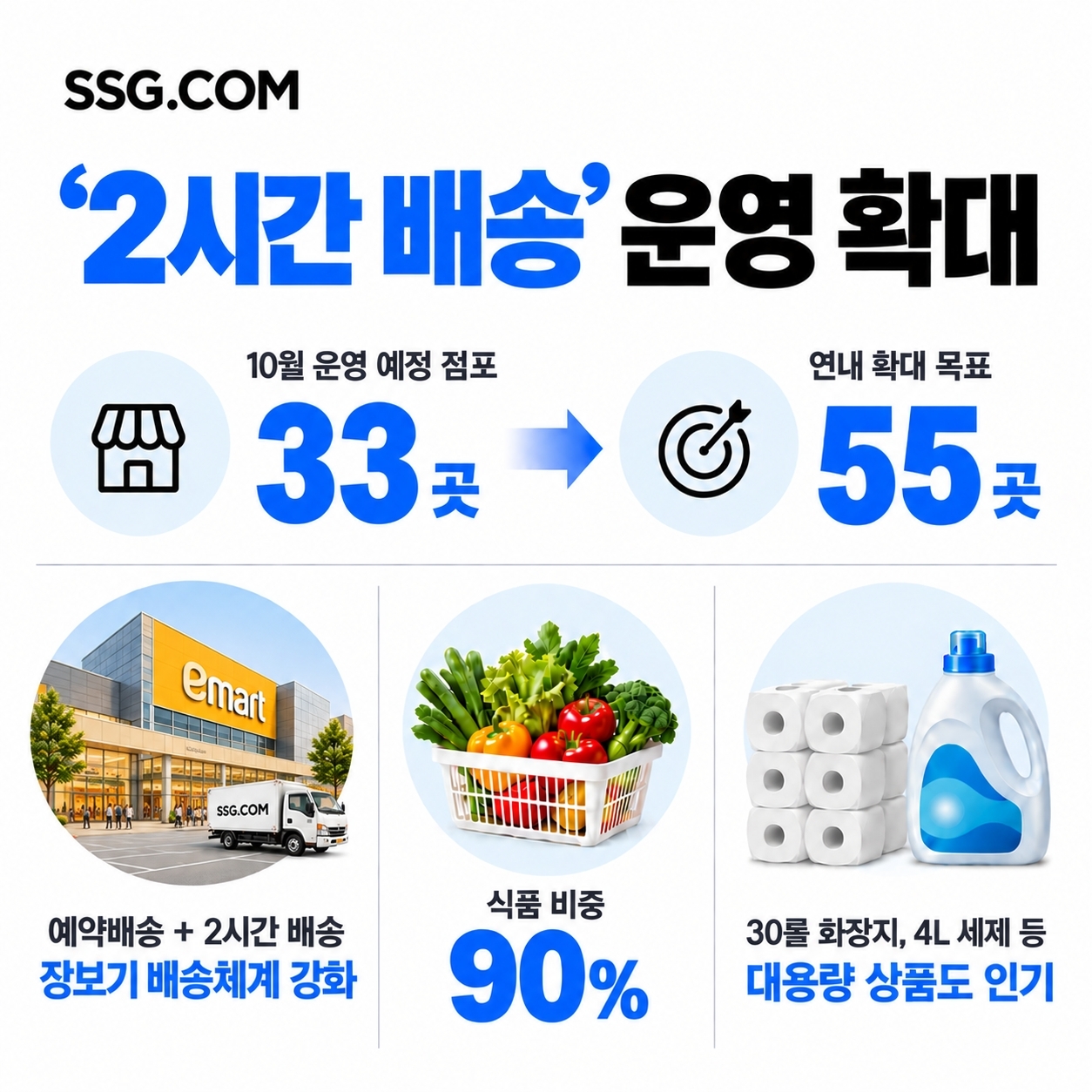 [Provided by SSG.com]