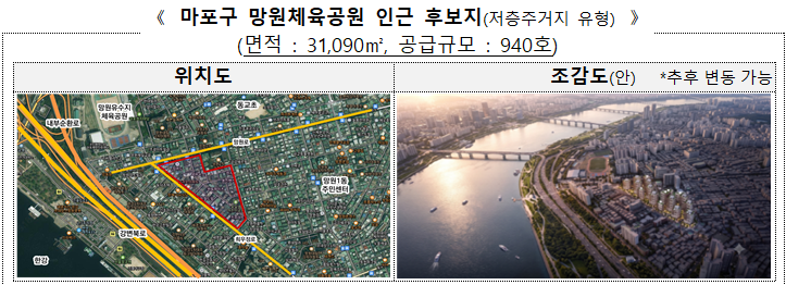 망원체육공원 도심복합사업 후보지