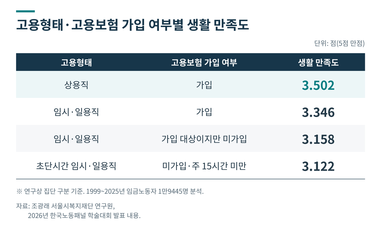 챗GPT로 제작