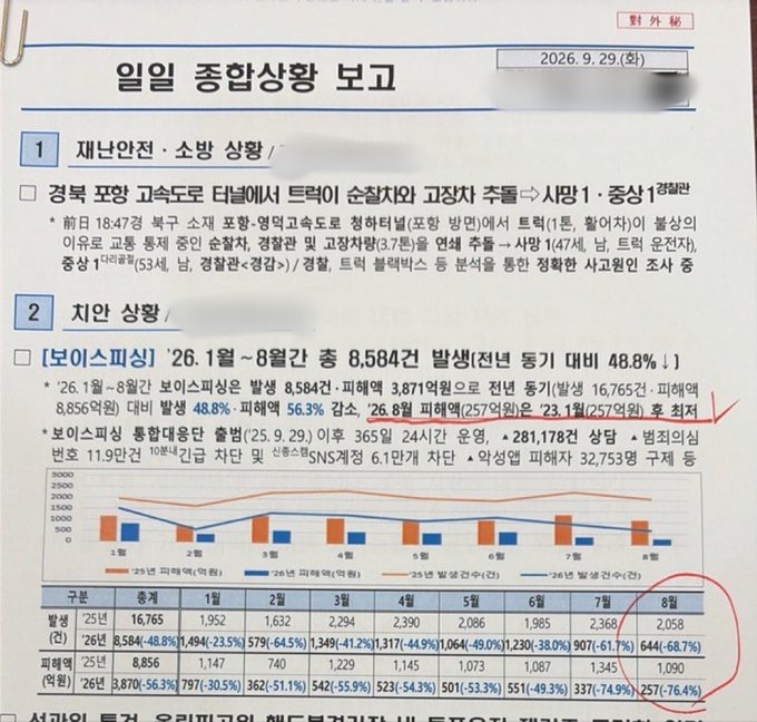A document photo posted by President Lee Jae Myung on X (formerly Twitter) on Tuesday. [Captured from Lee's X account]