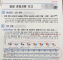 靑, ‘선관위 특검 보고’ 주진우 주장 반박…“경찰 치안 보고일 뿐”