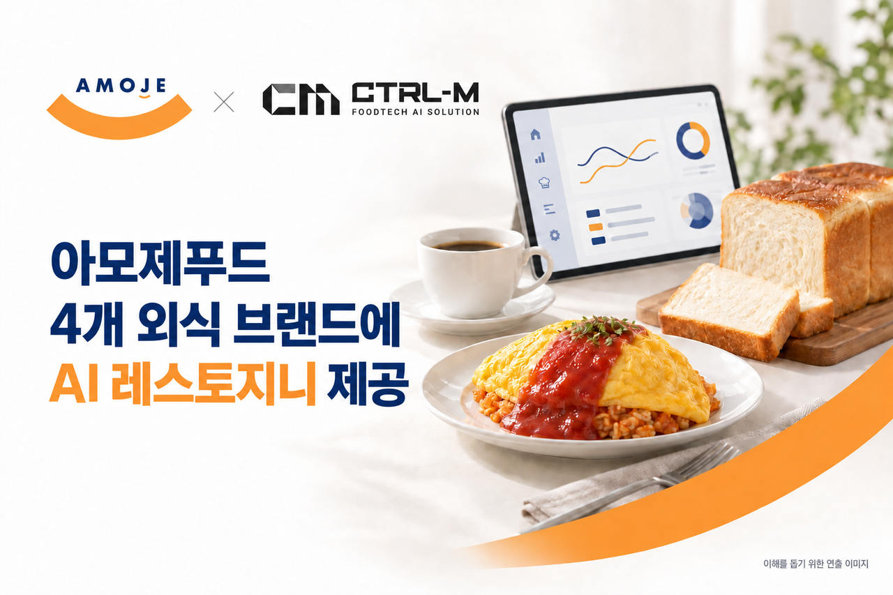 Provided by ControlM