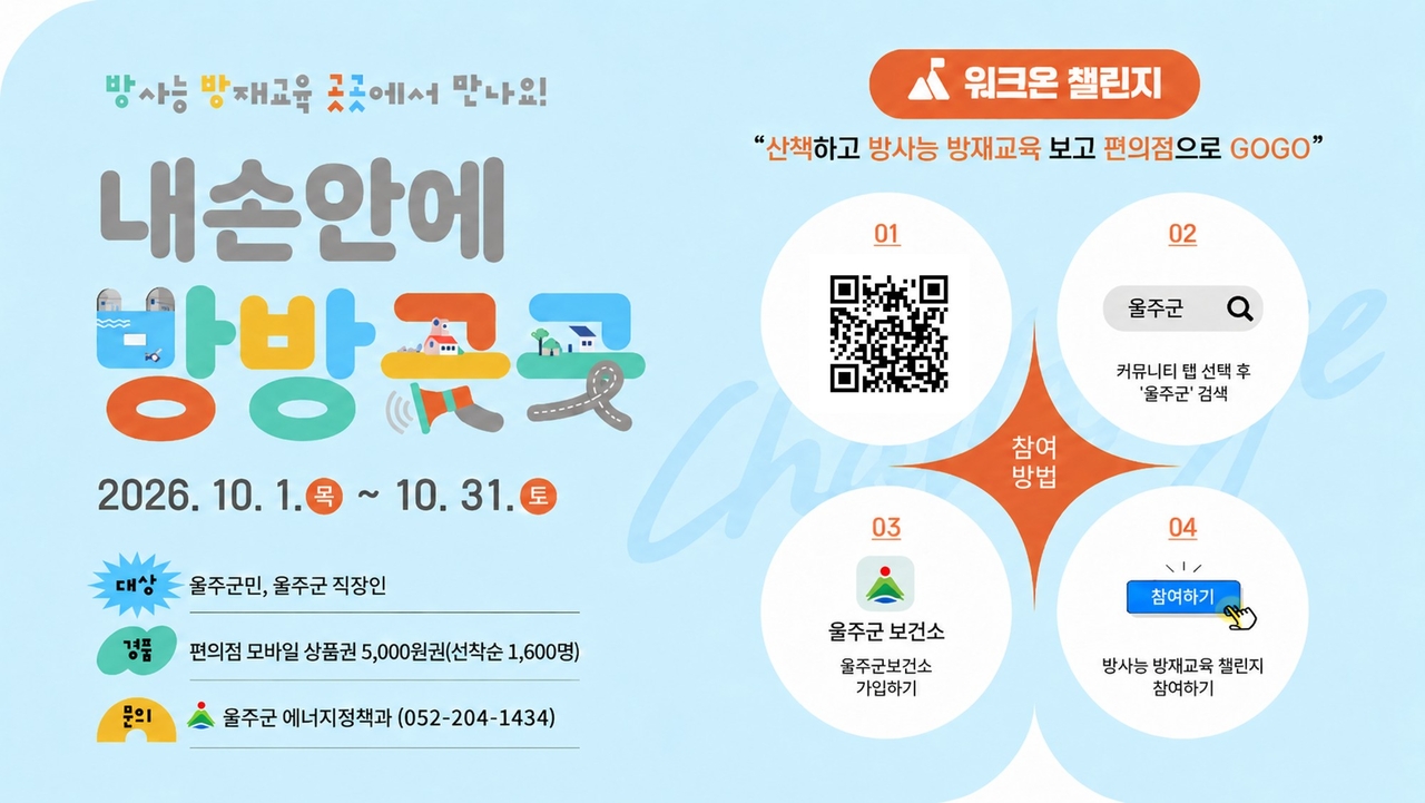 울산 울주군이 온라인 방사능방재교육 프로그램인 ‘방방곳곳 챌릴지’ 참여를 안내하는 포스터. [울산 울주군 제공]