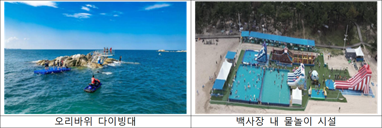 우수 해수욕장으로 꼽힌 경포 해수욕장 [해양수산부 제공]