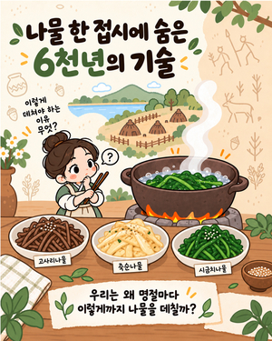 워크스팟