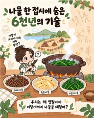 워크스팟