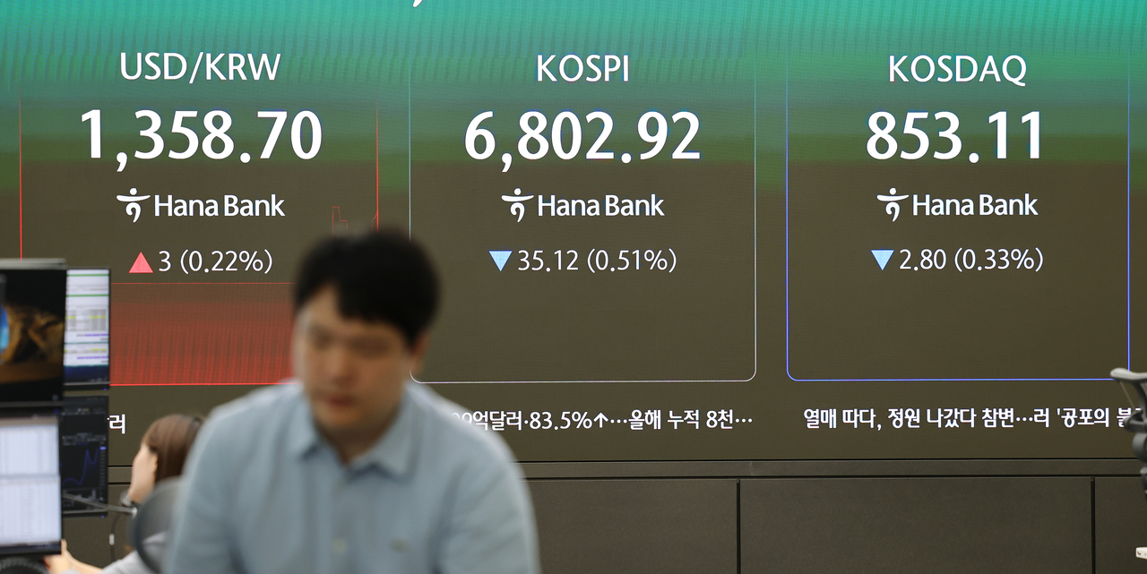 An electronic board showing the Korea Composite Stock Price Index at a dealing room of the Hana Bank headquarters in Seoul on Thursday. (Yonhap)