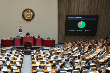 1일 국회에서 열린 정기국회 제10차 본회의에서 산업재해로 연간 3명 이상 사고가 발생하는 기업에 영업이익의 최대 5% 과징금을 부과하는 산업안전보건법 일부개정법률안이 국민의힘 의원들의 반대 속에 통과되고 있다. [연합]