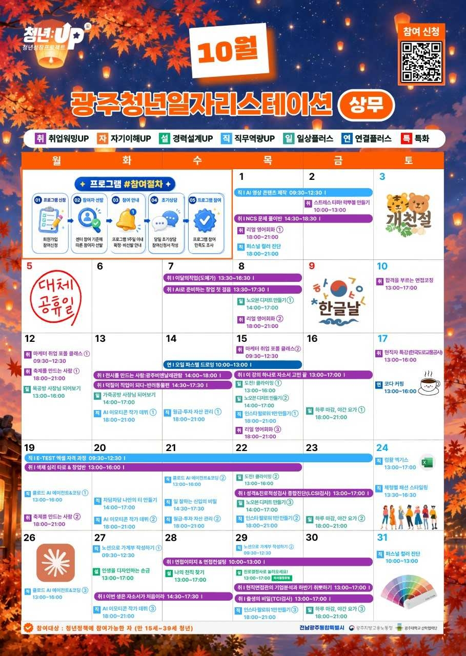 Gwangju Youth Job Station's Sangmu Center runs tailored programs for local youth in October.