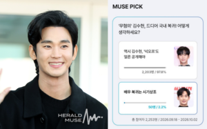 [MUSE PICK]김수현 복귀 찬성 97.8%..누명 벗고 압도적 지지