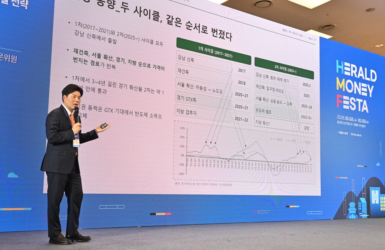 윤수민 NH농협은행 WM사업부 부동산 수석전문위원이 2일 서울 중구 동대문디자인플라자에서 열린 헤럴드 머니페스타 2026에서 ‘부동산 정책 극단의 시대, 서바이벌 전략’을 주제로 강연을 하고 있다. 올해로 3회째를 맞이한 ‘헤럴드머니페스타 2026’의 주제는 ‘머니 리밸런싱(Money Rebalancing·다시 맞추는 자산의 무게)’이다. 이번 행사에서는 국내 최고 전문가들이 투자 초심자부터 재테크 고수까지 다양한 계층을 대상으로 주식·부동산·금융상품·절세·가상자산을 총망라하는 재테크 정보를 제공한다. 임세준 기자