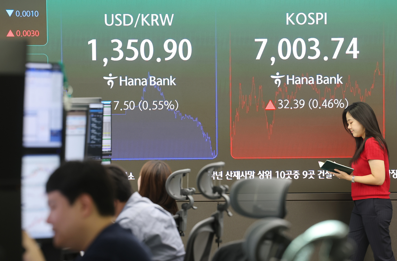 Employees work at Hana Bank’s dealing room in central Seoul on Friday, as the Kospi closed above the 7,000 mark for the first time in five trading sessions. The benchmark index finished at 7,003.74, up 32.39 points, or 0.46 percent. (Yonhap)