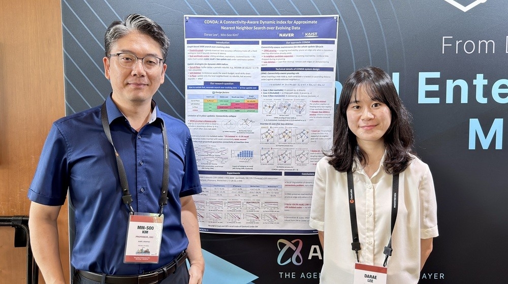 KAIST Professor Kim Min-su (left) and master's student Lee Da-rae, who conducted the research. [Provided by KAIST]