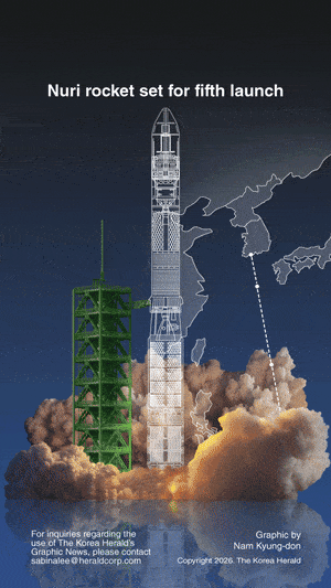 [Graphic News] Nuri rocket set for fifth launch