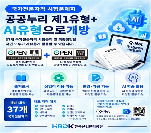 [한국산업인력공단 제공]