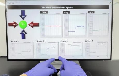A demonstration screen showing the three-axis magnetic sensor developed by the research team measuring magnetic fields in the x, y and z directions. [Korea Institute of Machinery and Materials]