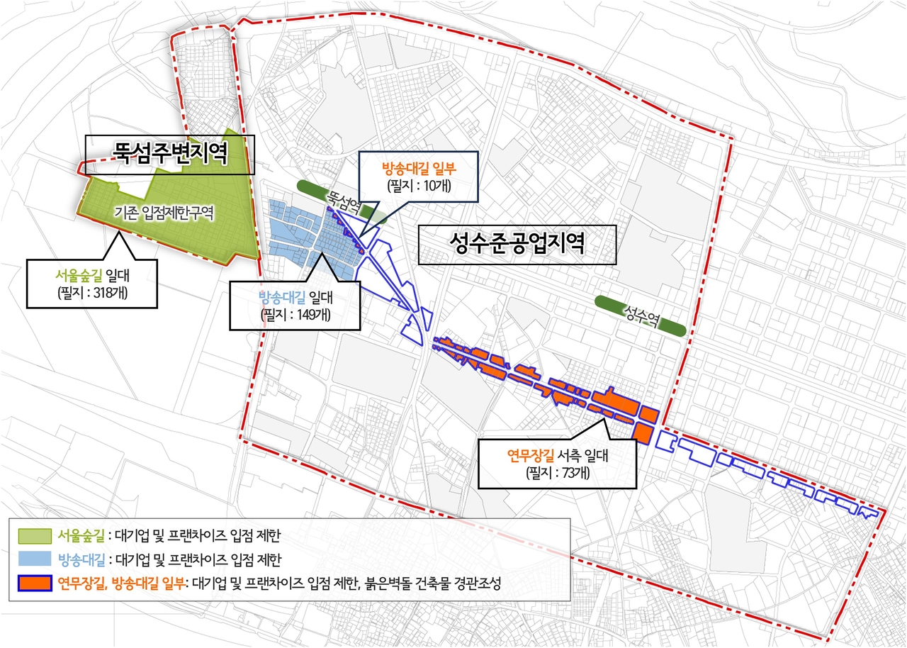 대상지역