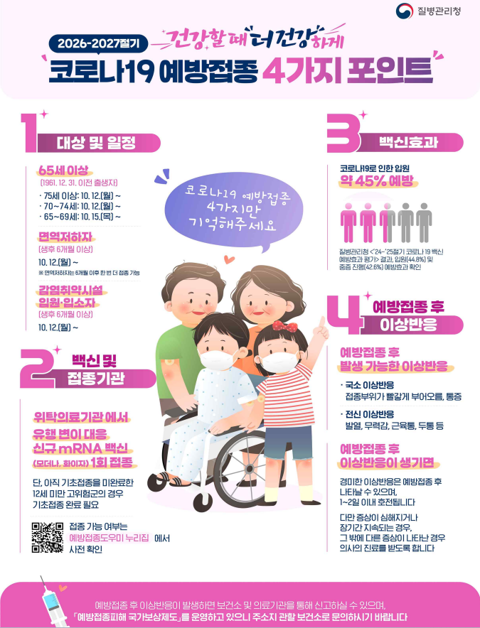 A notice for the 2026-2027 season COVID-19 vaccination program [Busan city government]