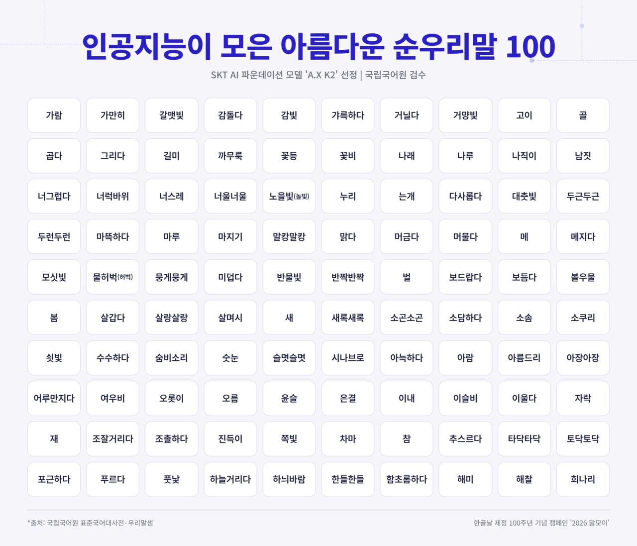[SK텔레콤 제공]